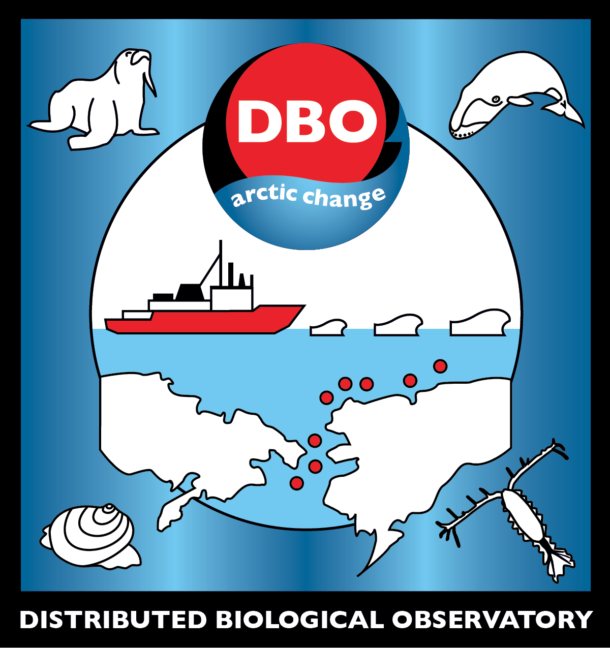 Distributed Biological Observatory