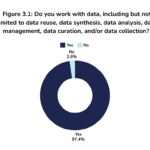 Community survey reuslts  (4)