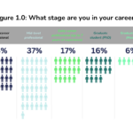 Community survey reuslts  (5)