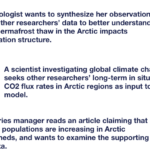 Semantics Situations