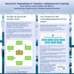 Undergraduate-Education-Modules