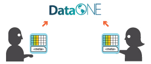 dataone_wider_audience
