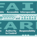 fair-care